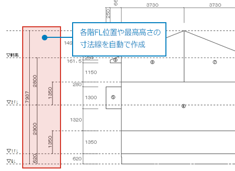 「外壁の壁芯のみ」の通り芯作成が可能