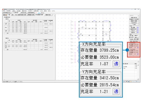 「存在壁量」「必要壁量」「充足率」を確認