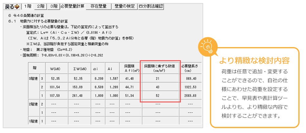 必要壁量基準の見直しに対応