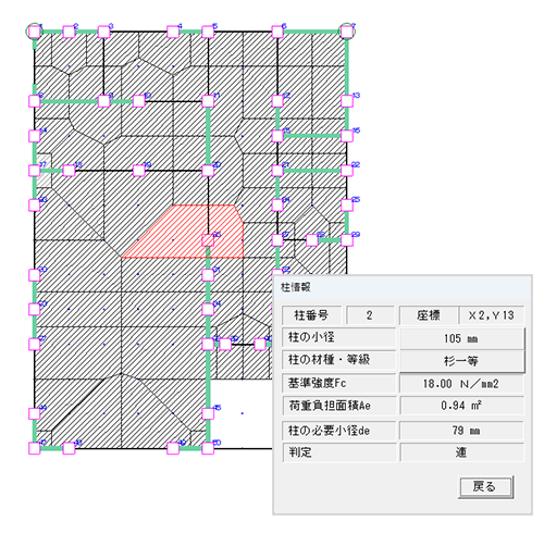 柱の負担面積のチェック