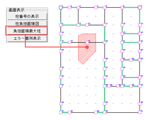 負担面積最大柱の確認